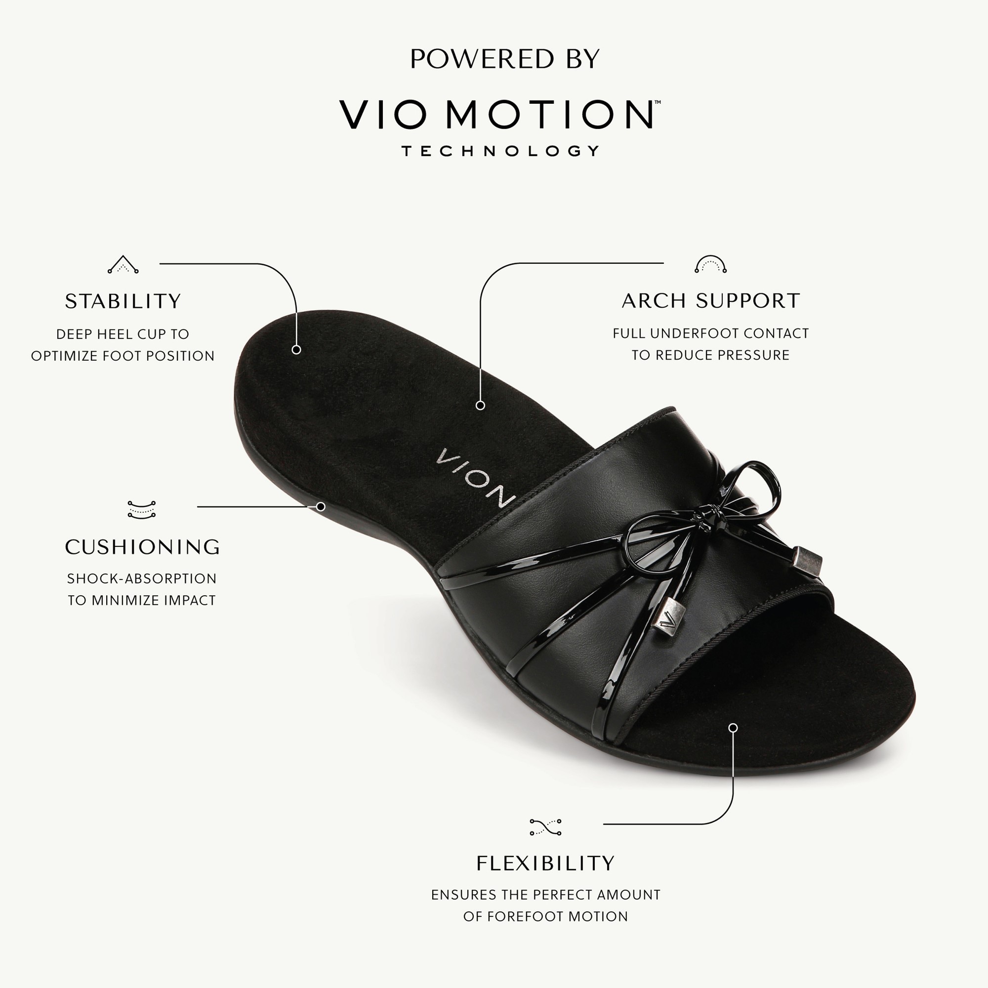 how to return an order for Vionic Bella slide ordered with Propet Fionna order #SO495785