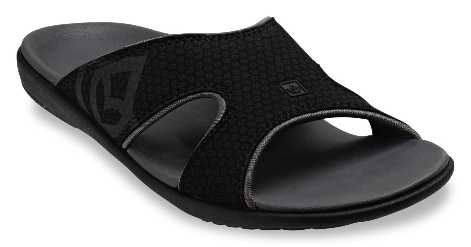Sizes
