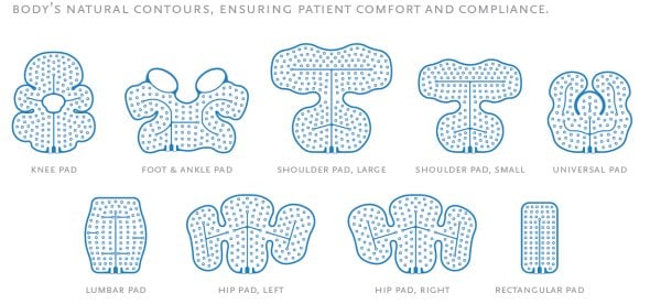 Ossur Cold Rush Pads Questions & Answers