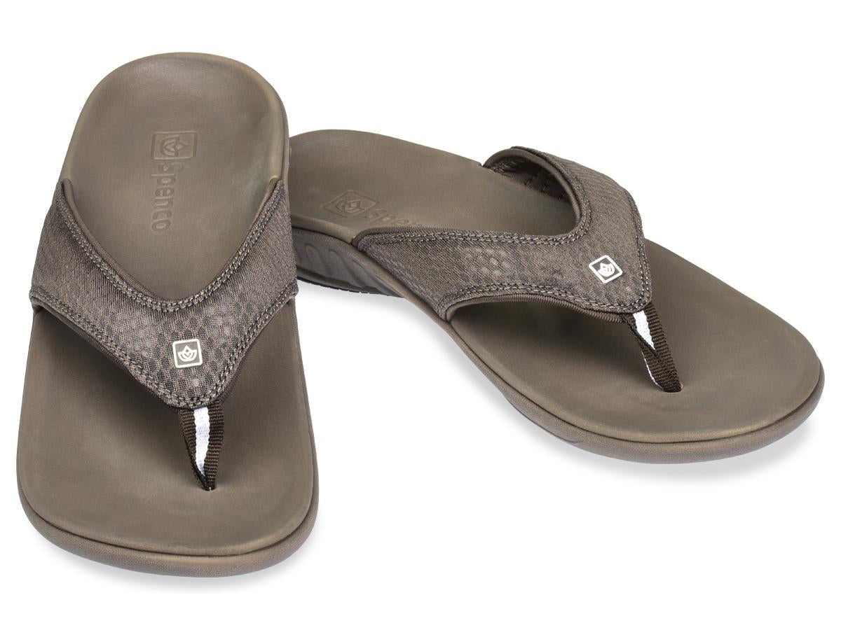 Do these help plantar fasciitis