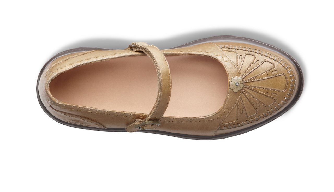 are these considered flats?