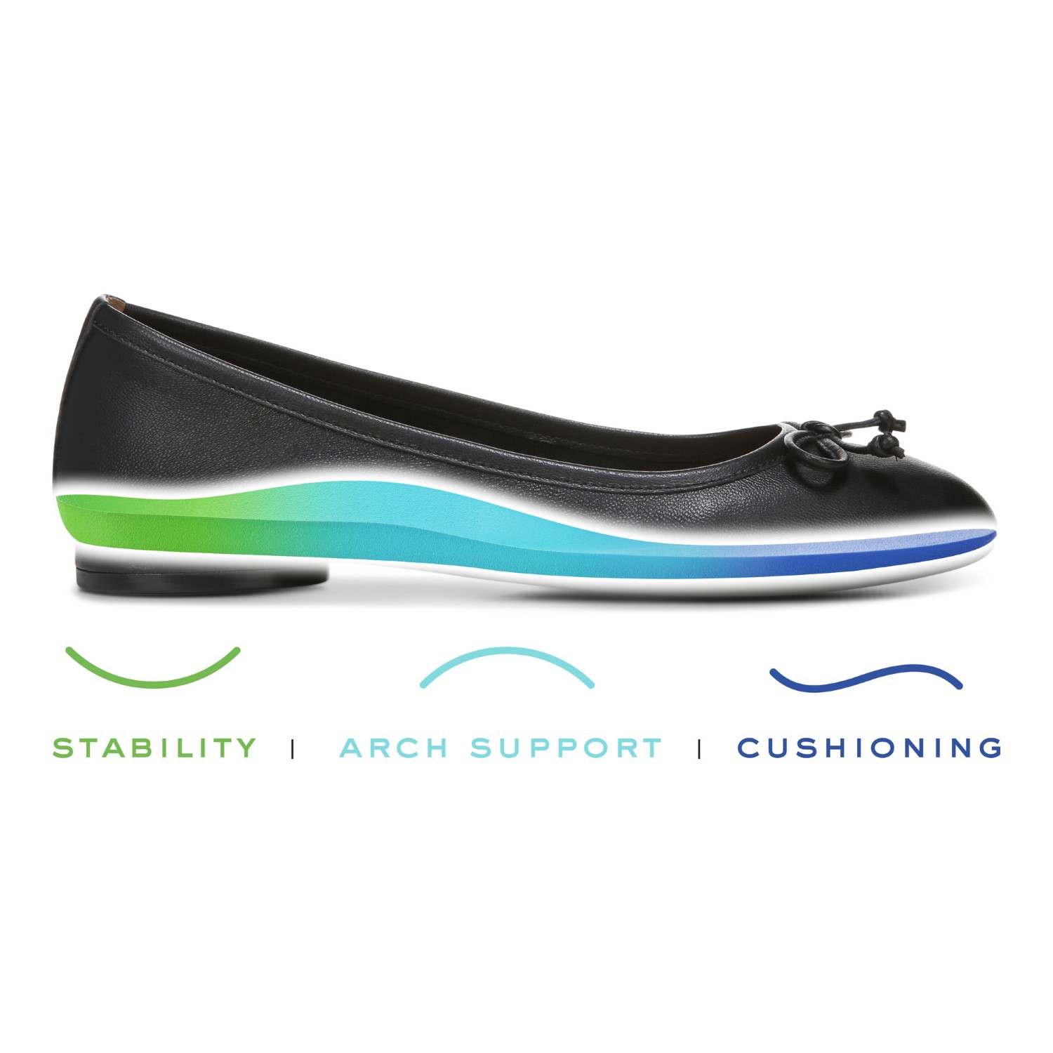 Vionic Callisto Women's Ballet Flats Questions & Answers